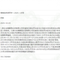 越界開采 非法占地9年！一水泥企業被罰