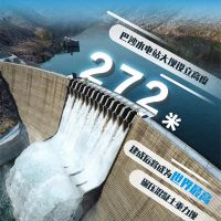 超4500萬(wàn)噸砂石骨料硬核支撐!中電建筑就巴基斯坦“三峽工程”